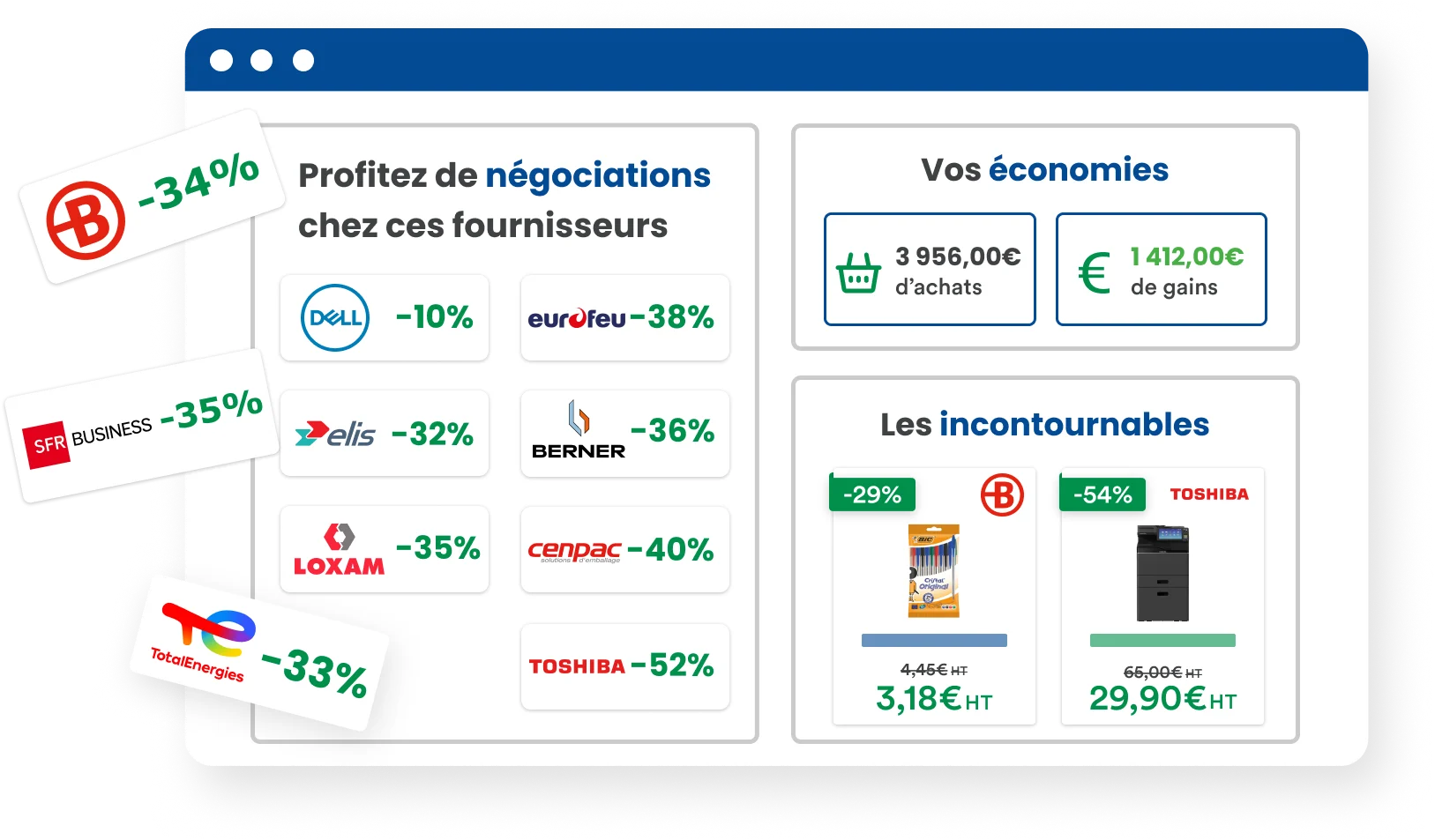 Pro Construction la plateforme d'économies